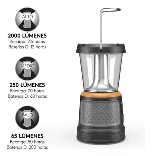 Duracell - 2000 lumens LED flashlight with 360° and 180° illumination for camping, fishing and emergency use, 6 light modes and 3 power supplies available for charging, 1654528