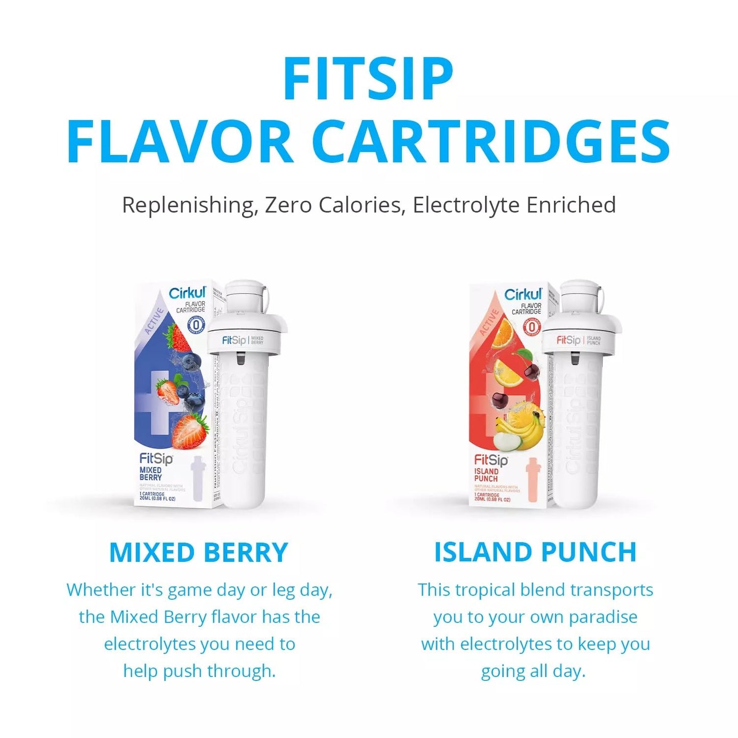 Cirkul 22-oz. Plastic Water Bottle Starter Kit With Blue Lid + 6 Flavor Cartridges