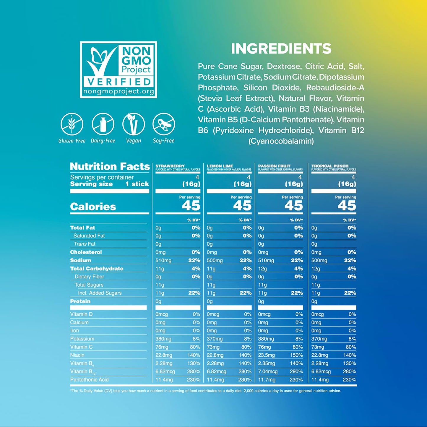 Liquid I.V. Hydration Multiplier Variety Pack � Lemon Lime, Passion Fruit, Strawberry, Tropical Punch - Hydration Powder Packets | Electrolyte Drink Mix | 16 Sticks