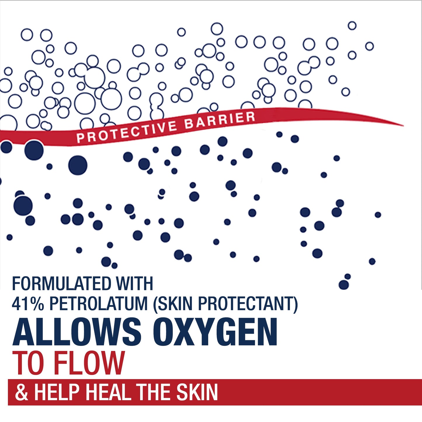 Aquaphor Healing Ointment Advanced Therapy Skin Protectant, Dry Skin Body Moisturizer, 3.5 Ounce (Pack of 3)