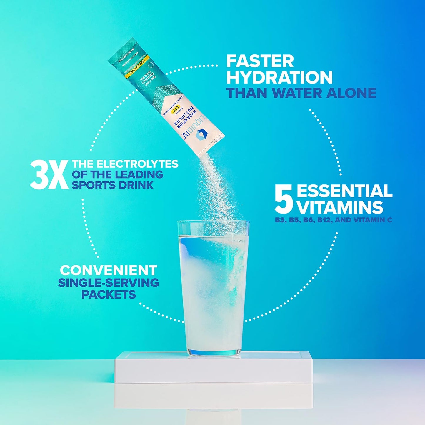 Liquid I.V. Hydration Multiplier Variety Pack � Lemon Lime, Passion Fruit, Strawberry, Tropical Punch - Hydration Powder Packets | Electrolyte Drink Mix | 16 Sticks