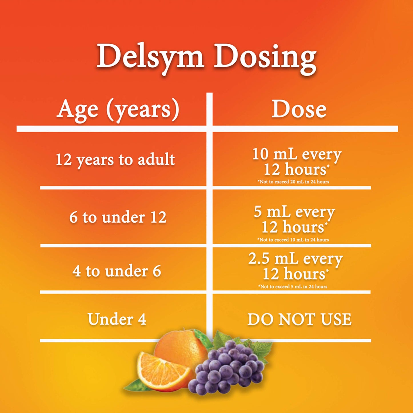Delsym Adult Cough Suppressant Liquid, Grape Flavor, 5 Ounce