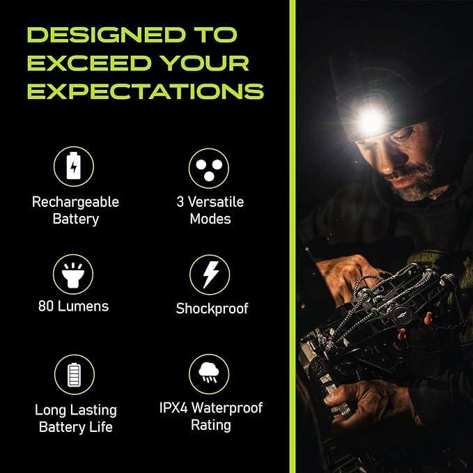 2-Pack LED Hat Light - POWERCAP 3.0 USB Rechargeable LED Beanie Light Hat - Light Up Hat with Ultra Bright LEDs and IPX4 Water Resistance for Running, Biking and Camping - Blaze Orange and Black