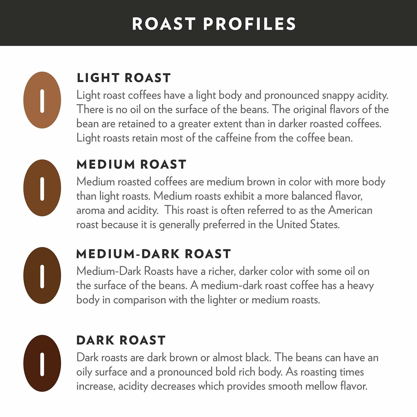 Community Coffee Premium Ground Coffee, Breakfast Blend Medium Roast, 40 Ounce