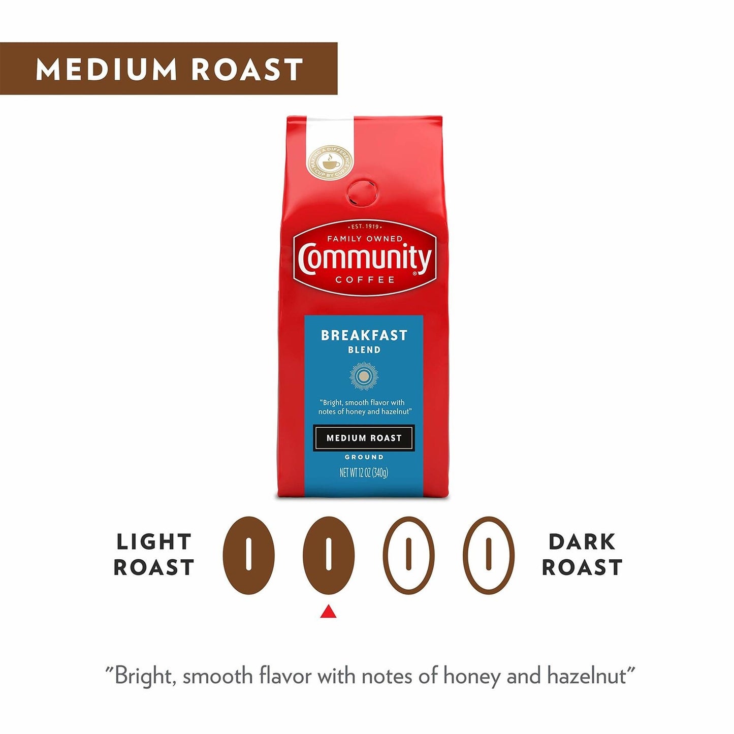 Community Coffee Premium Ground Coffee, Breakfast Blend Medium Roast, 40 Ounce