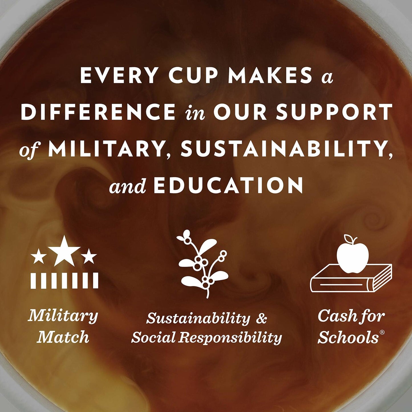 Community Coffee Premium Ground Coffee, Breakfast Blend Medium Roast, 40 Ounce