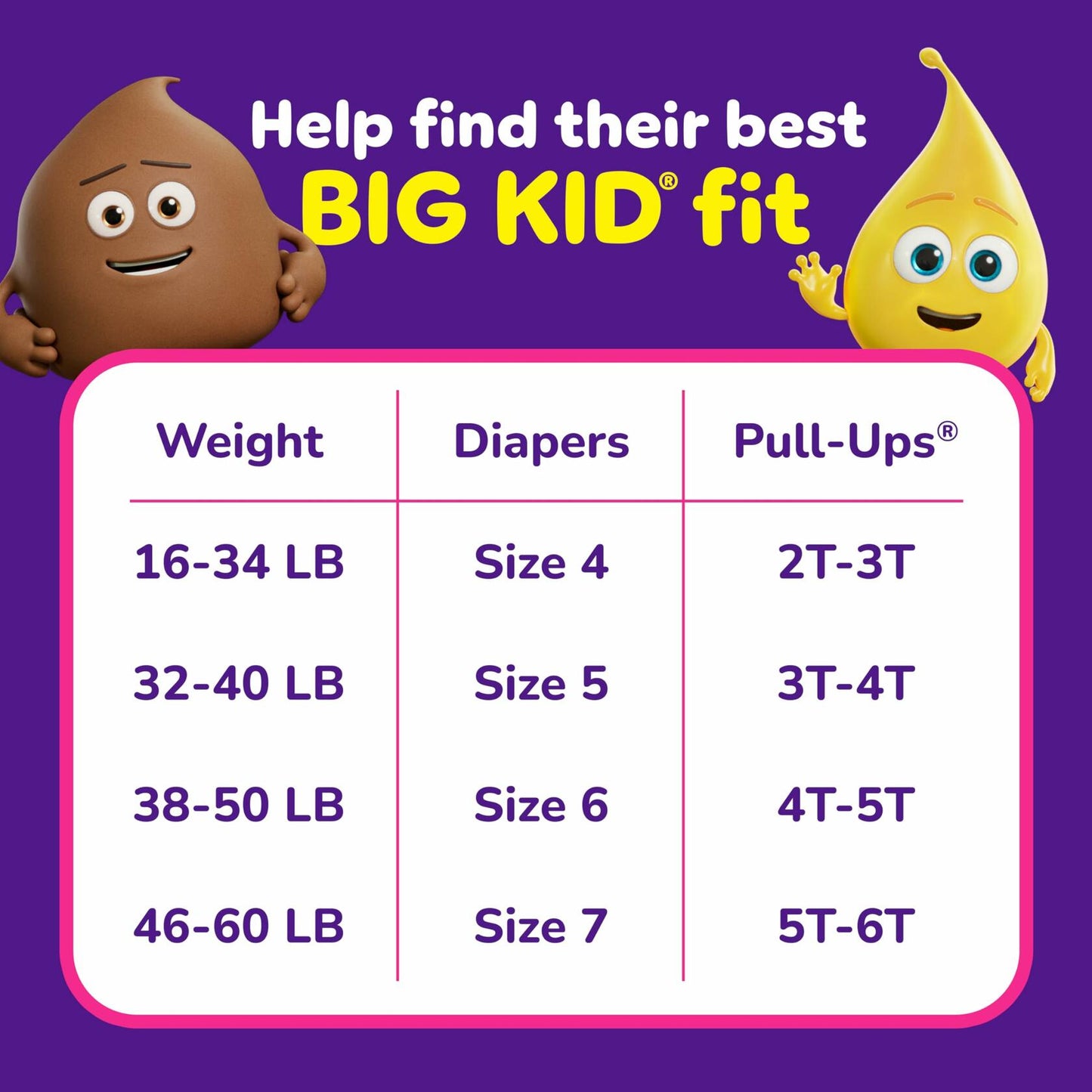 Pull-Ups Girls' Potty Training Pants, Size 2T-3T Training Underwear (16-34 lbs), 124 Count (4 packs of 31)
