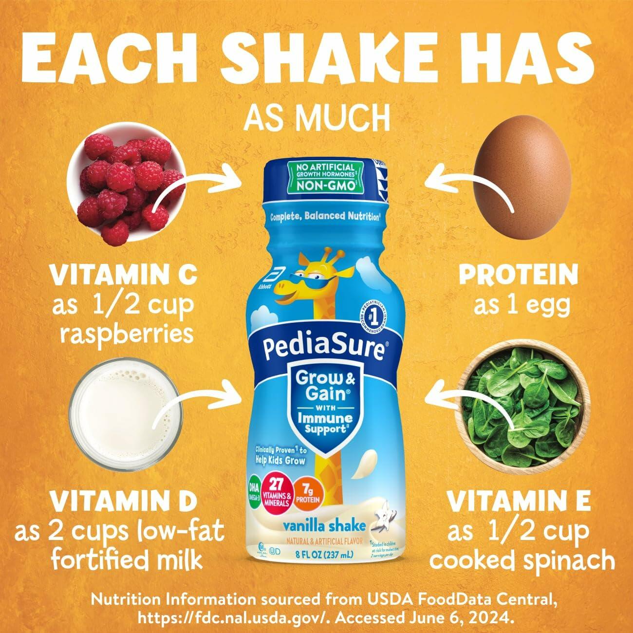 PediaSure Grow & Gain with Immune Support, 27 Minerals & Vitamins for Kids, 7g Protein, Non-GMO, Gluten-Free, Vanilla, 8-fl-oz Bottle, Pack of 6