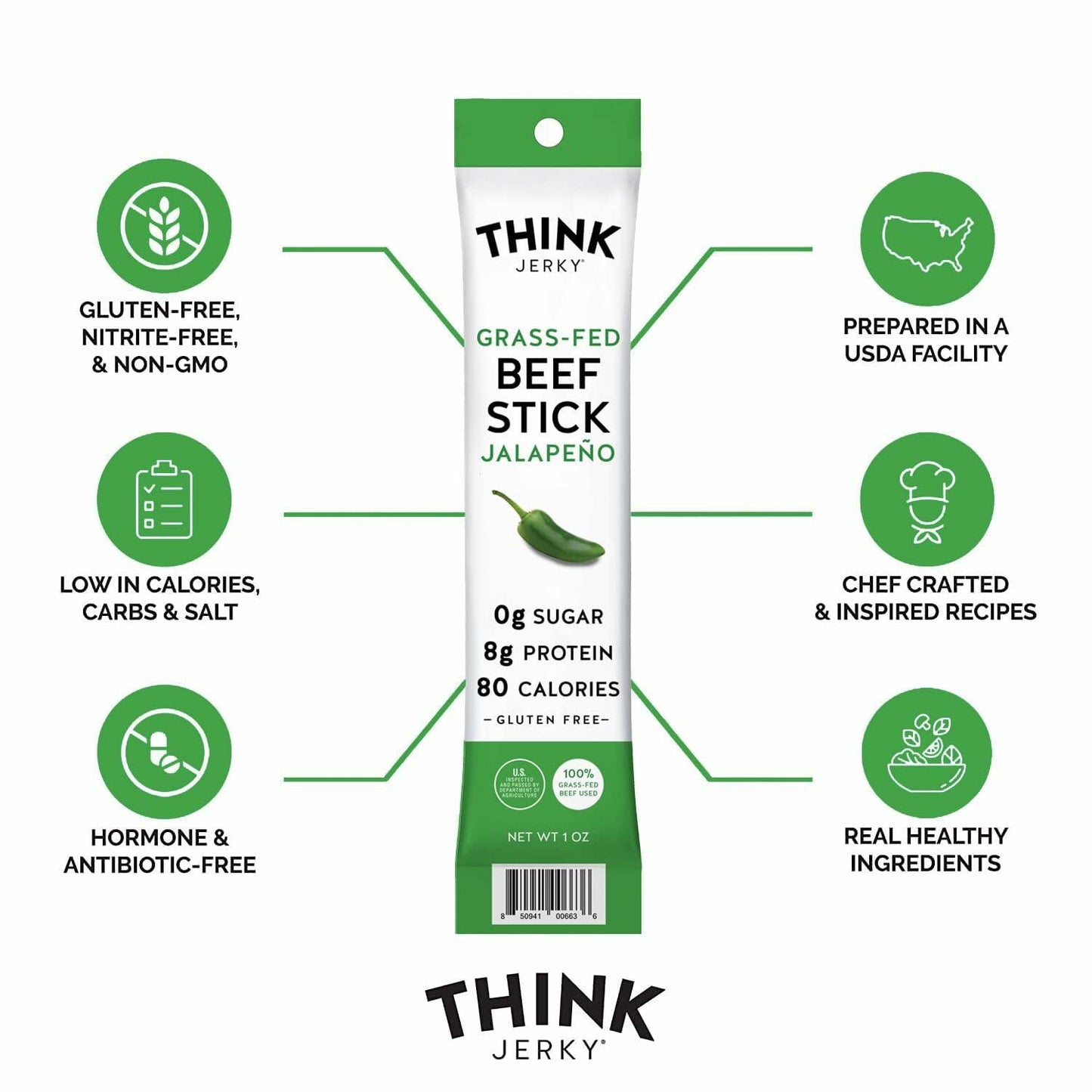 Think Jerky, Jalapeno Grass-Fed Beef Sticks 1 Ounce (Pack of 5) - Sugar Free, Gluten Free, No Nitrates, Keto Friendly, Paleo, High Protein, Low Carb