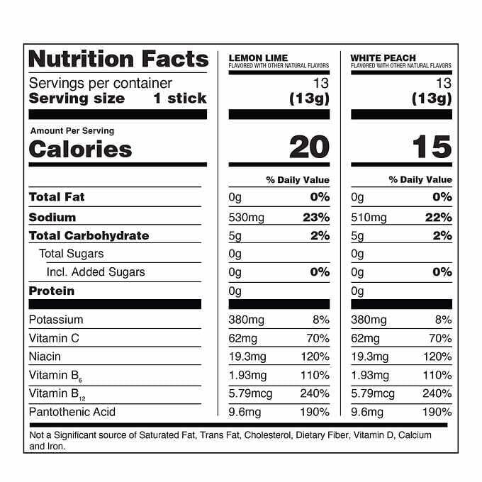 Liquid I.V. Hydration Multiplier Sugar Free Variety Pack, 26 Pack - Lemon Lime and White Peach |Electrolyte Drink Mix | Easy Open Single-Serving Sticks| Non-GMO