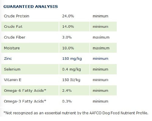 Kirkland Signature Nature's Domain Grain-Free All Life Stages Salmon Meal & Sweet Potato Formula for Dogs, 35 LB