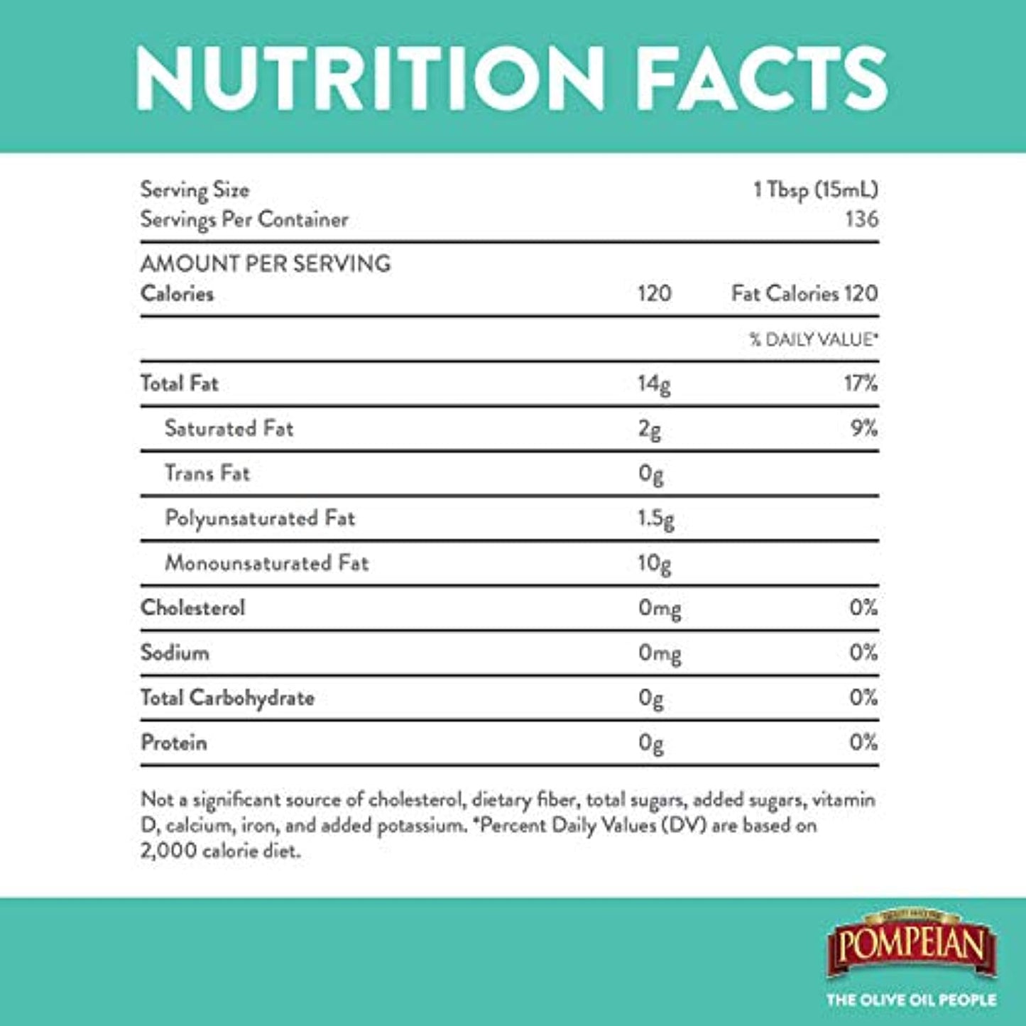 Pompeian Smooth Extra Virgin Olive Oil, First Cold Pressed, Mild and Delicate Flavor, Perfect for Sauteing and Stir-Frying, Naturally Gluten Free, Non-Allergenic, Non-GMO, 68 Fl Oz (Pack of 1)