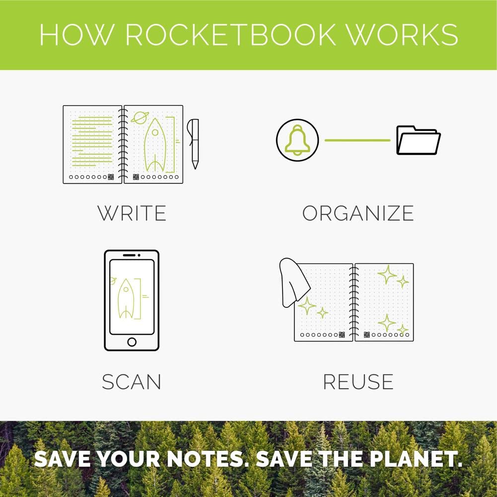 Rocketbook Fusion Smart Reusable Notebook - Calendar, To-Do Lists, and Note Template Pages with 1 Pilot Frixion Pen & 1 Microfiber Cloth Included - Infinity Black Cover, Letter Size (8.5" x 11")