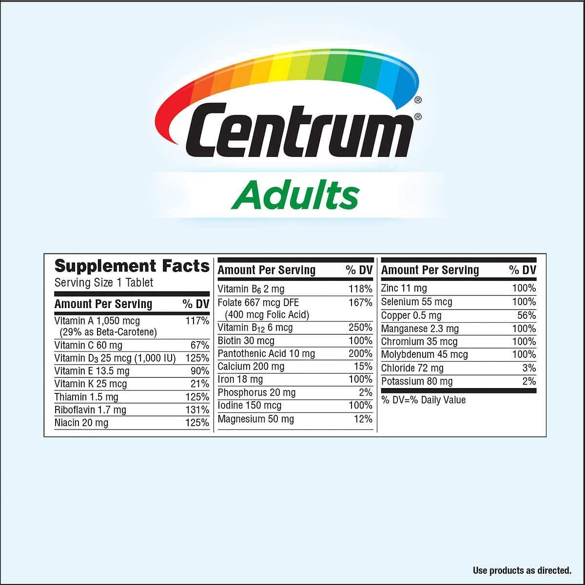 Centrum - Multivitamin/Multimineral Supplement for Adults 425 (365+60) Tablets