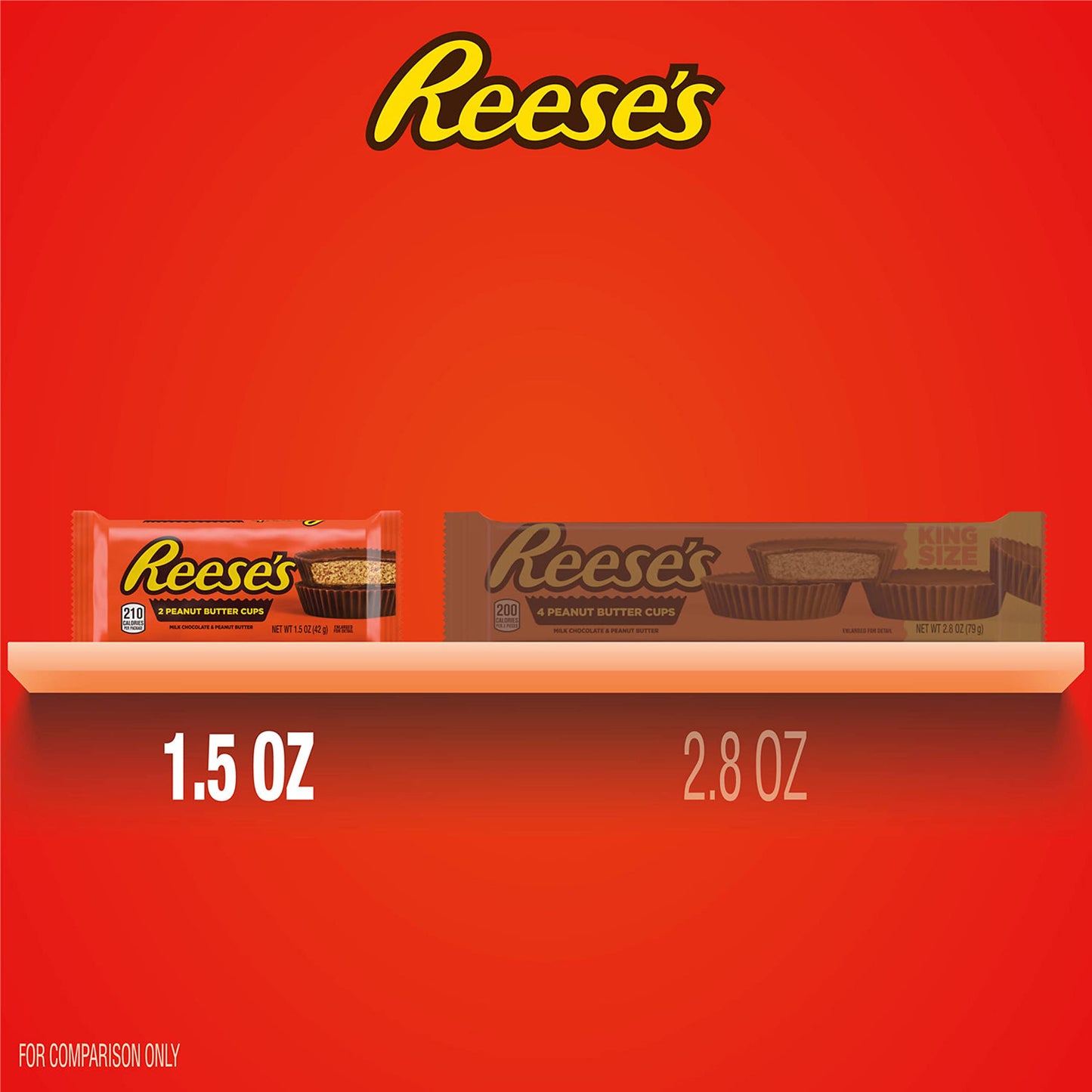 REESE'S Milk Chocolate Full Size, Easter Peanut Butter Cups Candy Packs, 1.5 oz (36 Count)