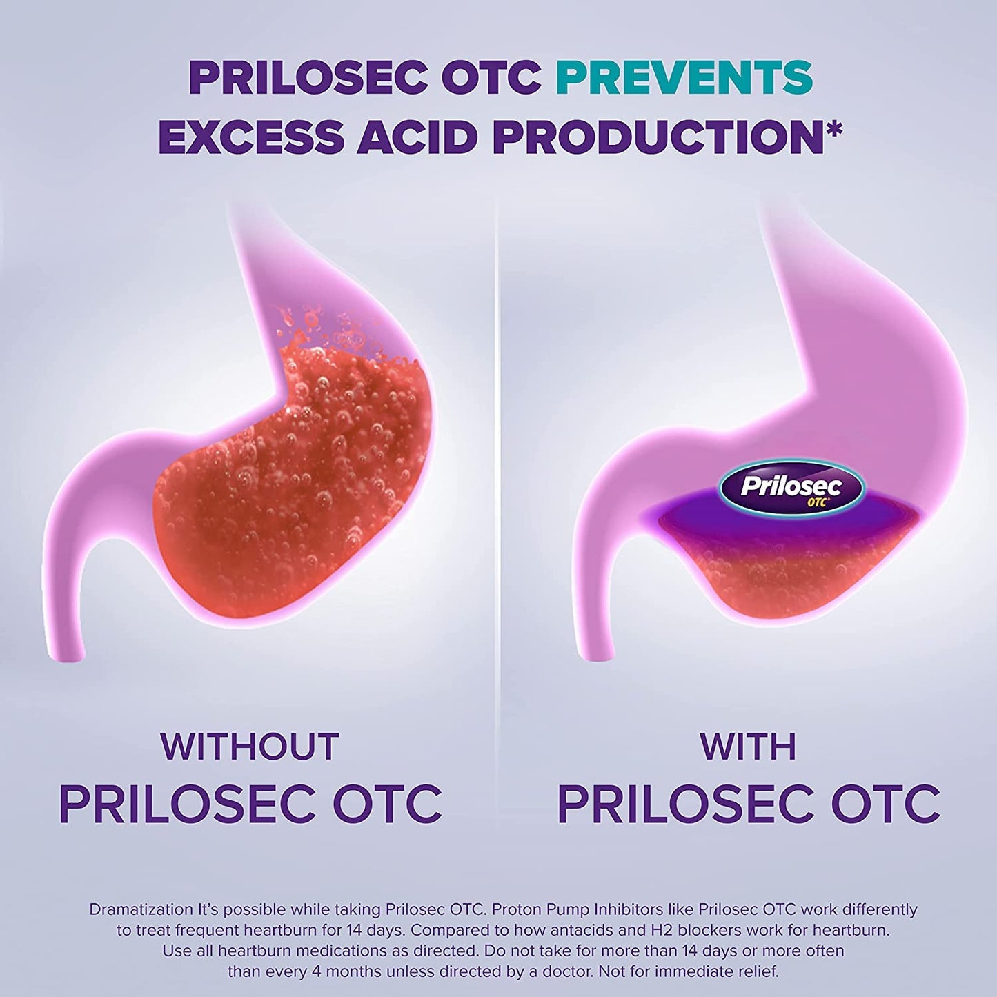 Prilosec OTC Acid Reducer, Delayed-Release Tablets, 2 Pack-84 Count