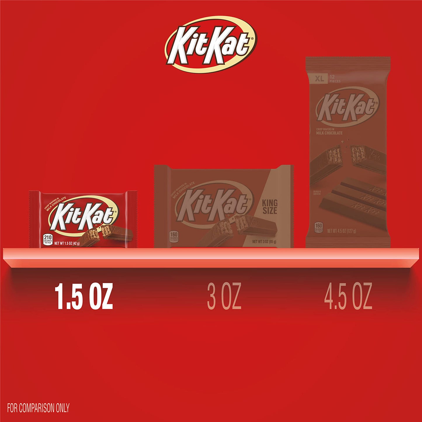 KIT KAT Milk Chocolate Wafer Candy, Bulk, Christmas, 1.5 oz Bars (36 Count)