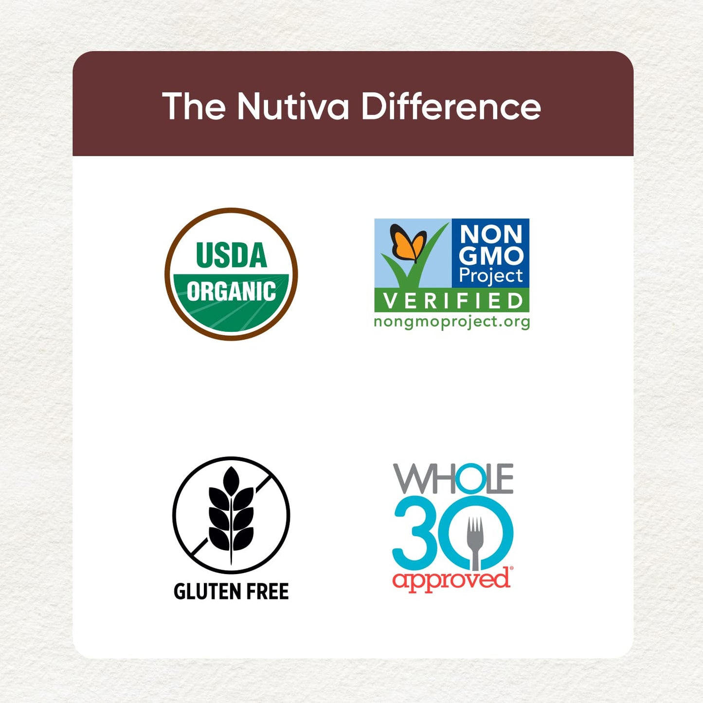 Nutiva Organic Steam-Refined Coconut Oil, 78 Fluid Ounce | USDA Organic, Non-GMO | Vegan, Keto, Paleo | Neutral Flavor and Aroma for Cooking & Natural Moisturizer for Skin and Hair