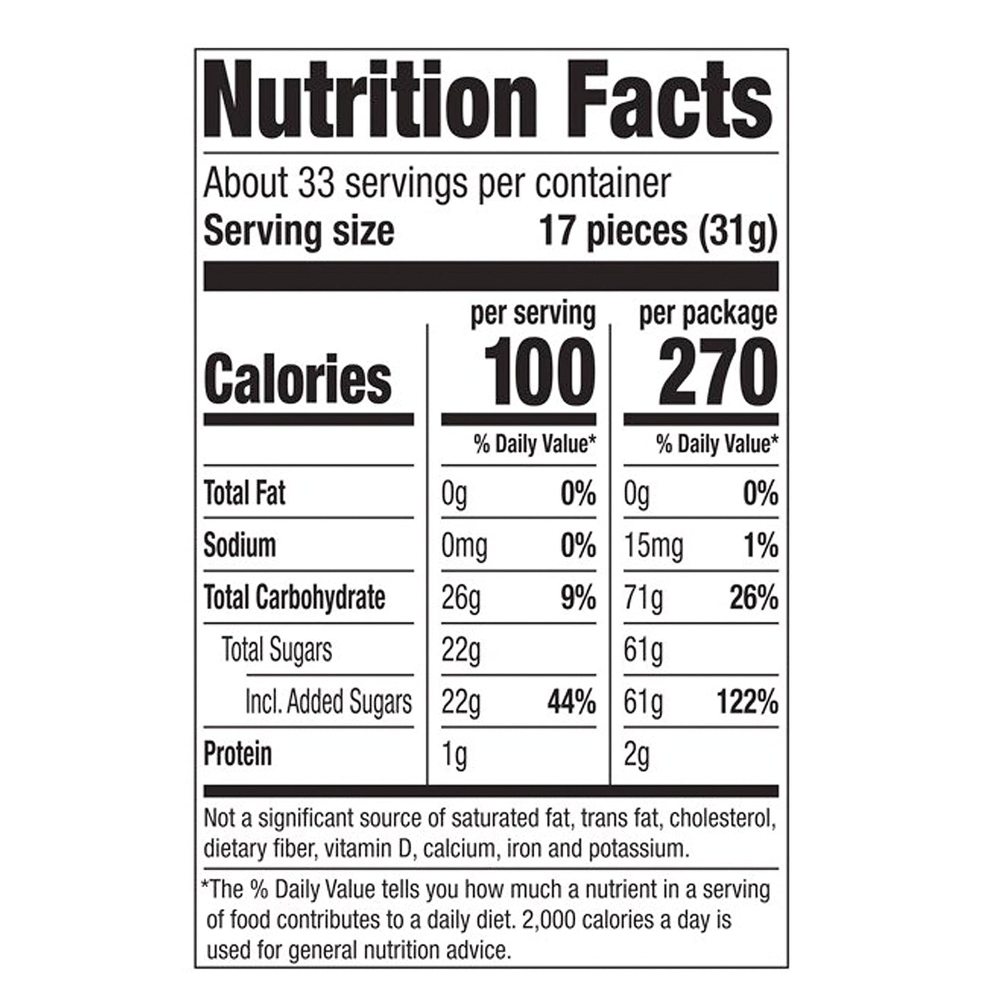 Nerds Gummy Clusters Candy, Rainbow, 3 Ounce Movie Theater Candy Box (Pack of 12)