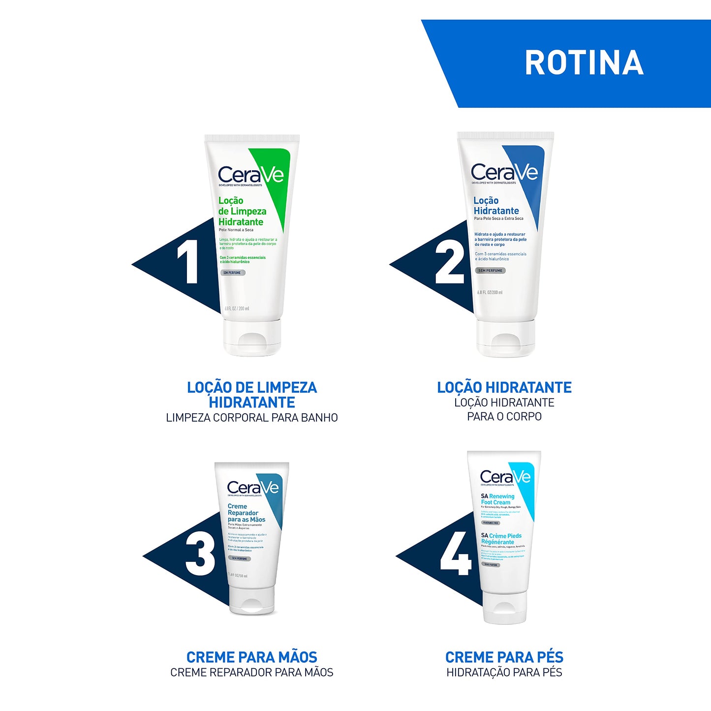 CeraVe Daily Moisturizing Lotion for Dry Skin | Body Lotion & Facial Moisturizer with Hyaluronic Acid and Ceramides | 12 Fl Ounce