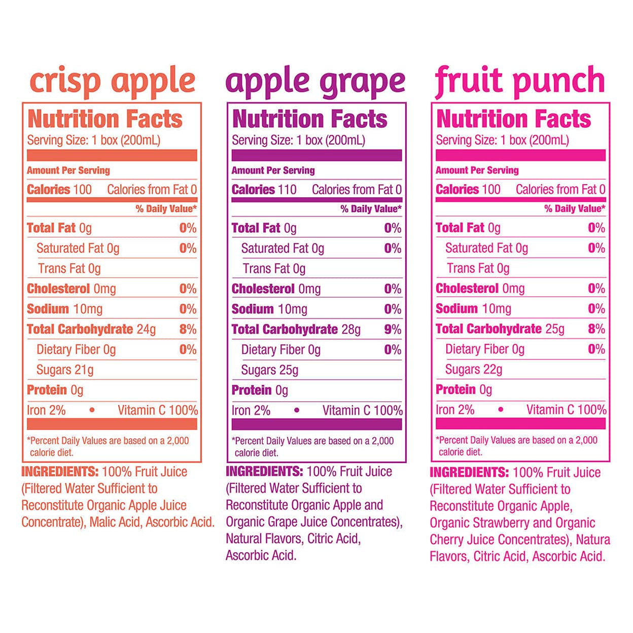 Kirkland Signature Organic 100% Juice (40 X 6.75 Fl Oz)Total Net Wt (270 Fl Oz),, ()