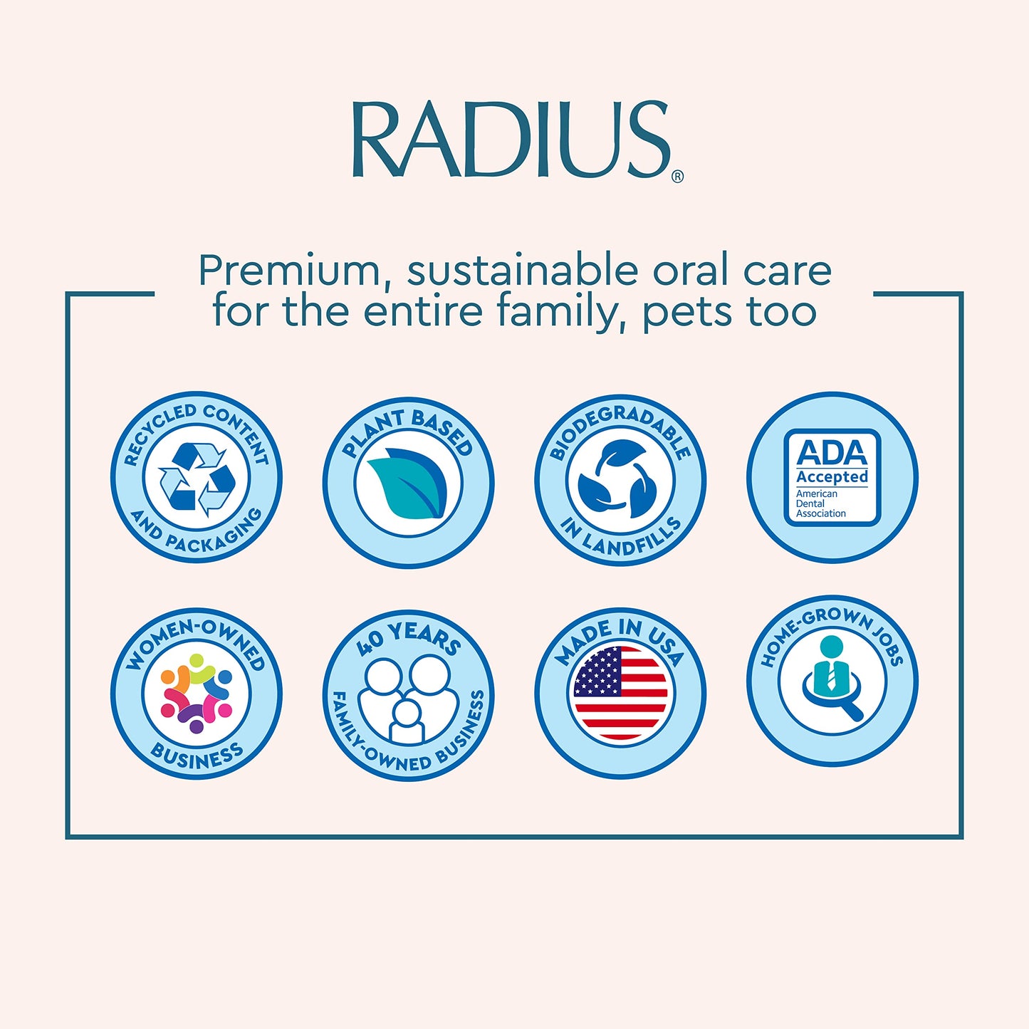 RADIUS USDA Organic Dental Solutions Puppy Kit 1 Unit, 1 Dog Toothbrush & 1 0.8oz Toothpaste, Ultra Soft Bristle & Non Toxic Toothpaste for Dogs, Designed to Clean Teeth, Xylitol Free