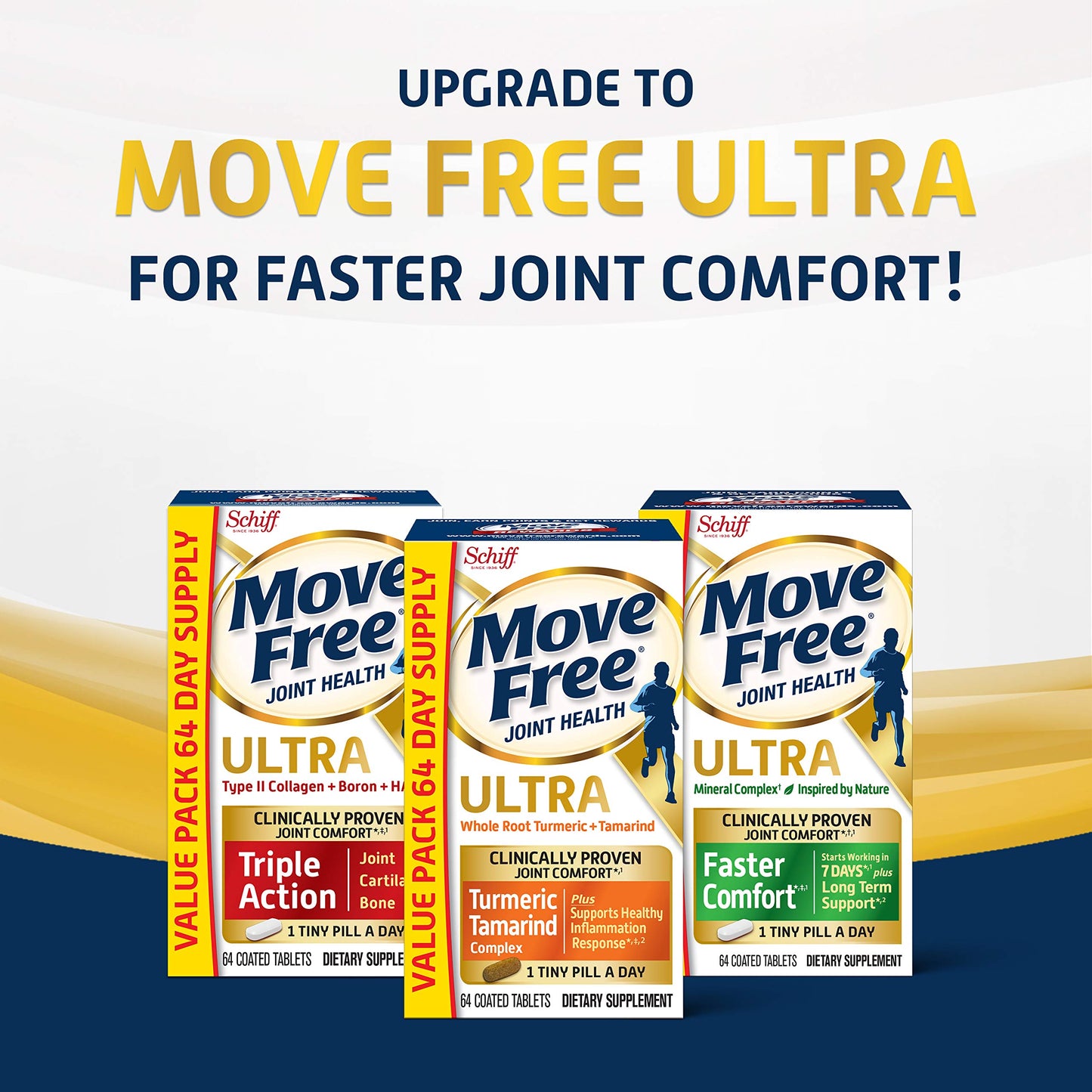 Move Free Advanced, Tablets (200 Count Box) - Joint Health Supplement with Glucosamine and Chondroitin (Pack of 2)