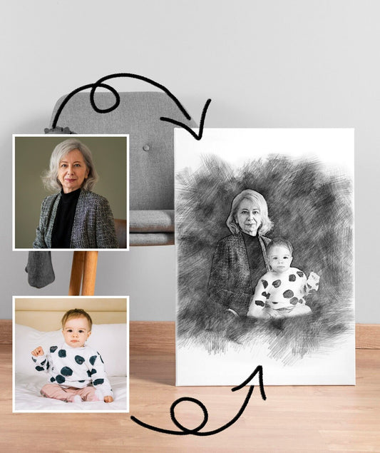 Add Loved One to Photo Memorial Portrait for Deceased Father Mom Gift for Loss