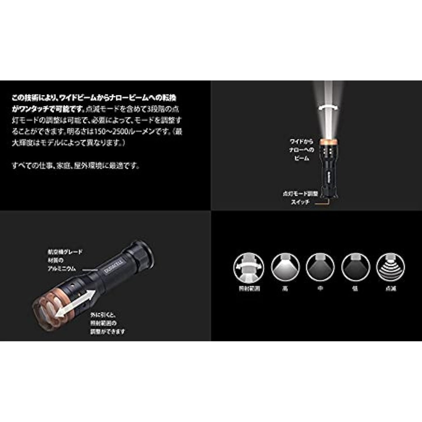 Duracell Ultra 550 Lumens Aluminum Flashlight 12 AAA Batteries Included (3 Pack)