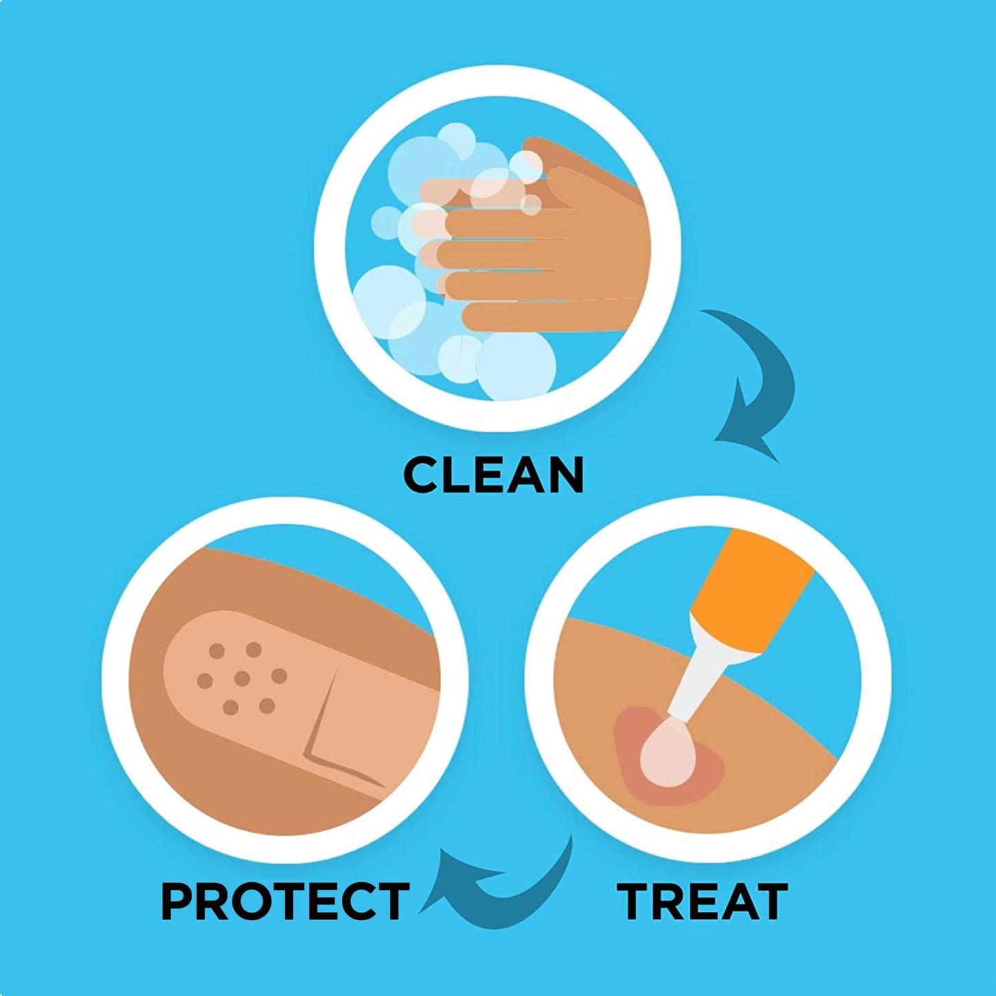 Neosporin + Pain Relief Ointment 0.50 oz (Pack of 8)