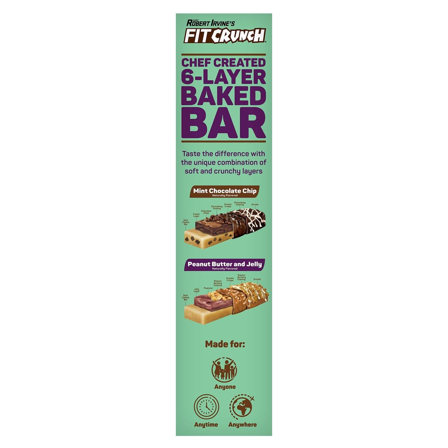 Chef Robert Irvine's FITCRUNCH Protein Bar Variety, Mint Choc Chip & PBJ (18 Ct)