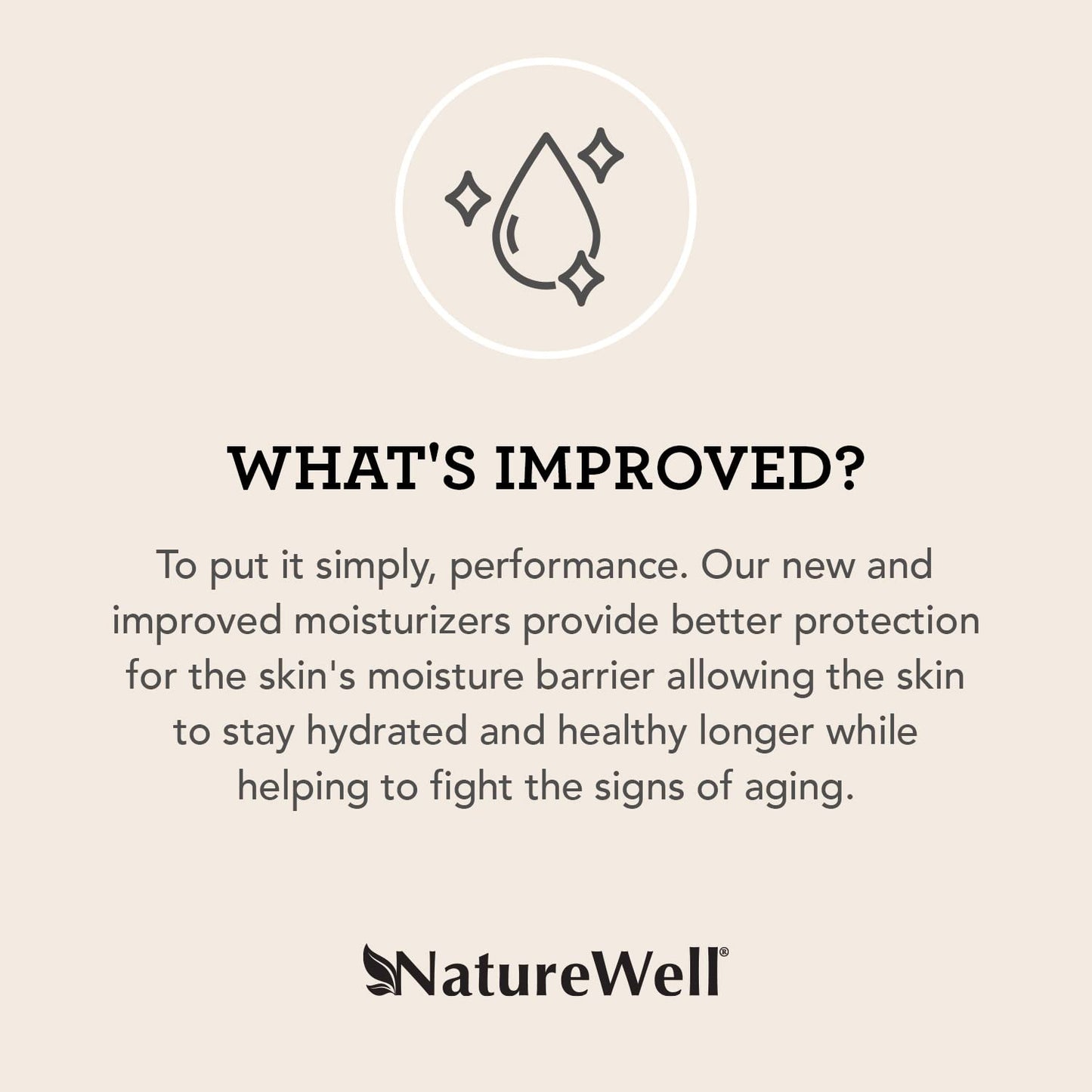 NATURE WELL Vitamin C Brightening Moisture Cream for Face, Body, & Hands, Visibly Enhances Skin Tone, Helps Improve Overall Texture & Provides Lasting Hydration (16 Oz)