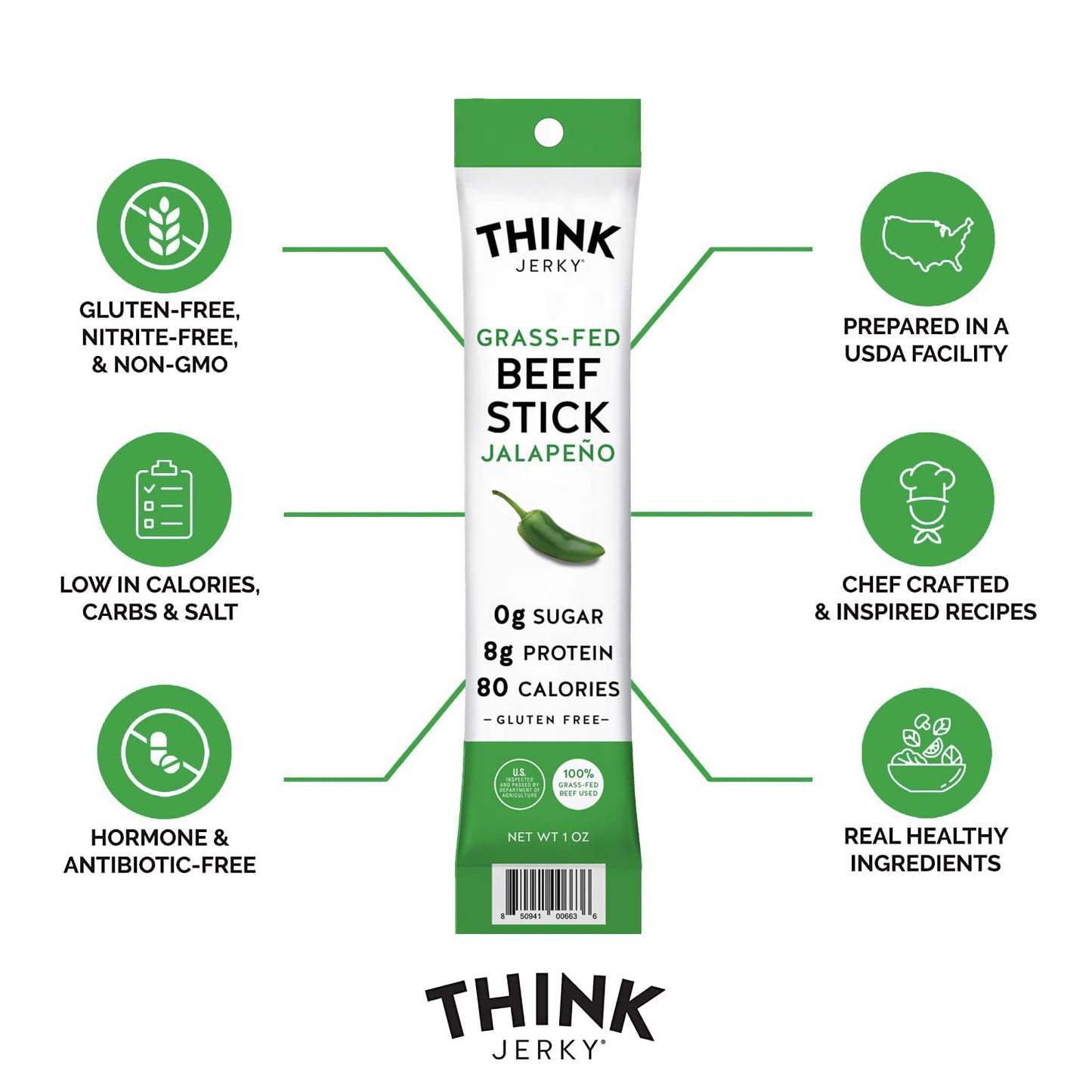Think Jerky, Jalapeno Grass-Fed Beef Sticks (1.0 Ounce Sticks, Pack of 20 Sticks) - Sugar Free, Gluten Free, Non GMO, No Nitrates, Keto Friendly, Paleo, High Protein, Low Carb
