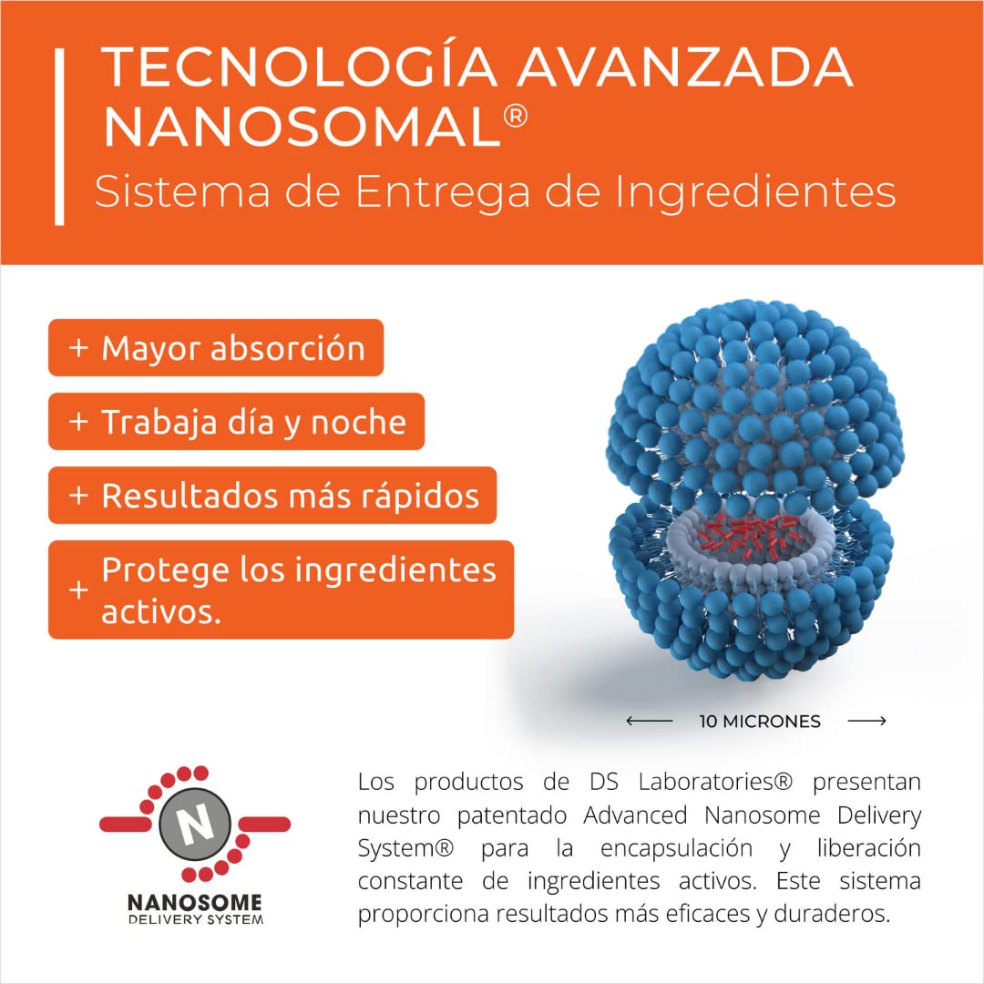 Revita.COR - Hair Stimulating Conditioner - 31.3 oz