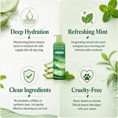 Super Nature Body Wash Mint 30 oz, Gentle Moisturizing Sulfate Free Wash