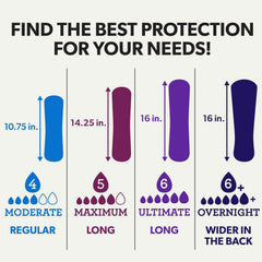 Member's Mark Total Protection Overnight Pad for Women, 120 Count