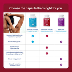 Vital Proteins Cartilage Collagen Pills, Type II Collagen & Chondroitin Sulfate Supplement for Recovery & Healthy Hair, Skin, Nails and Joints - 750 mg Serving with 120 Capsules