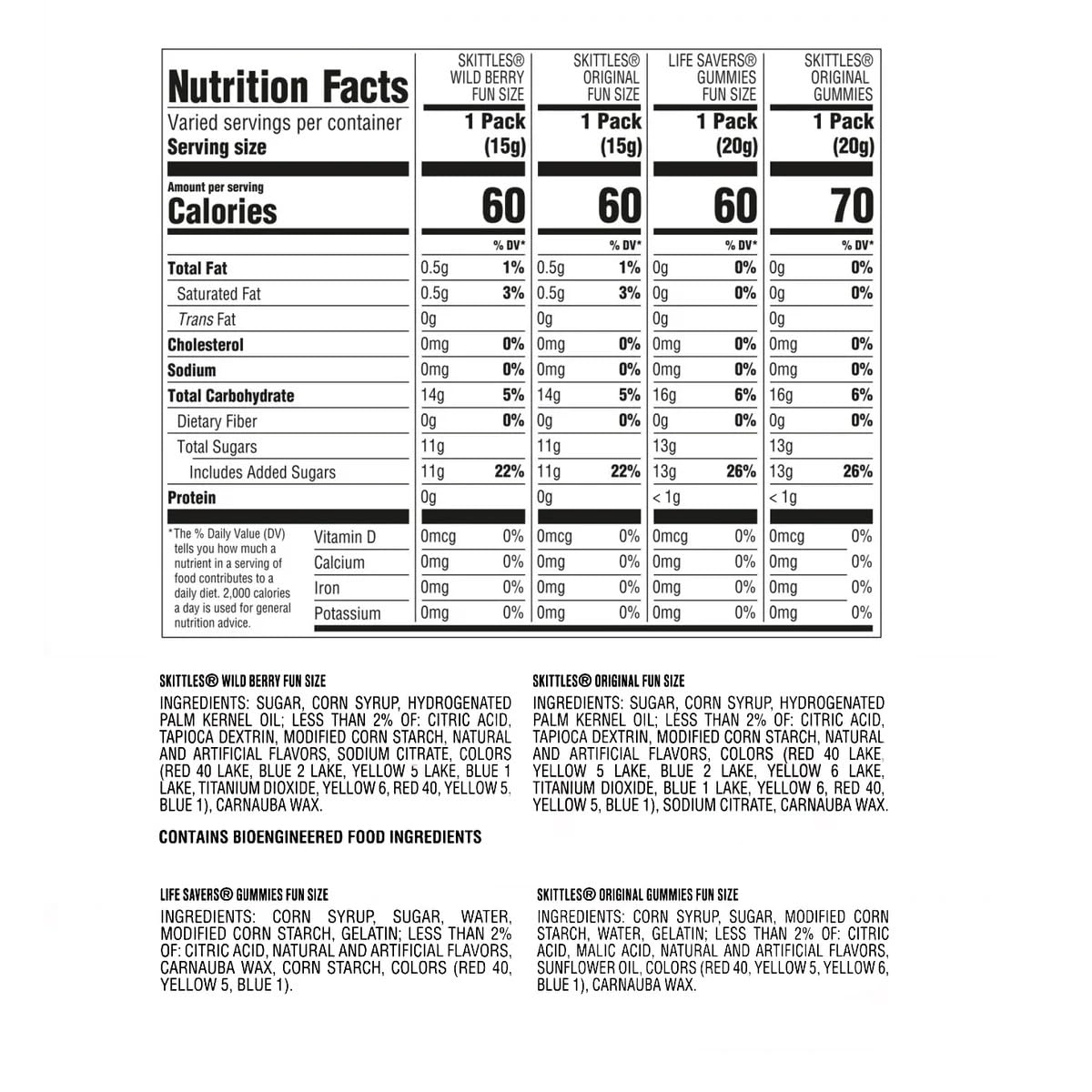 Skittles & Lifesavers Variety Pack, 100 pcs.