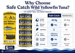 Safe Catch Ahi Wild Yellowfin Tuna
