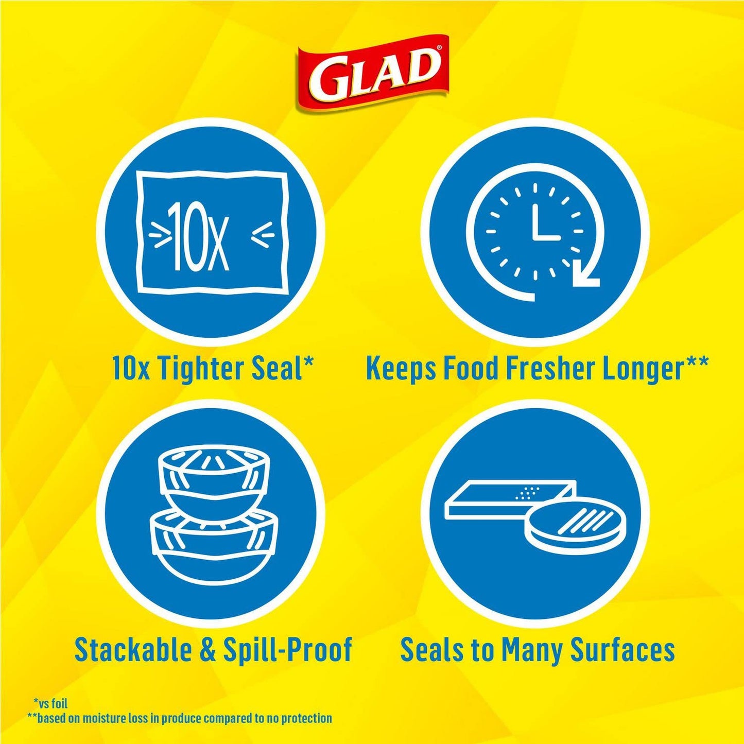 Glad Press'N Seal Multi Purpose Sealing Wrap - Leakproof, Airthight & Multisurface - 2 x 140Sq. Ft