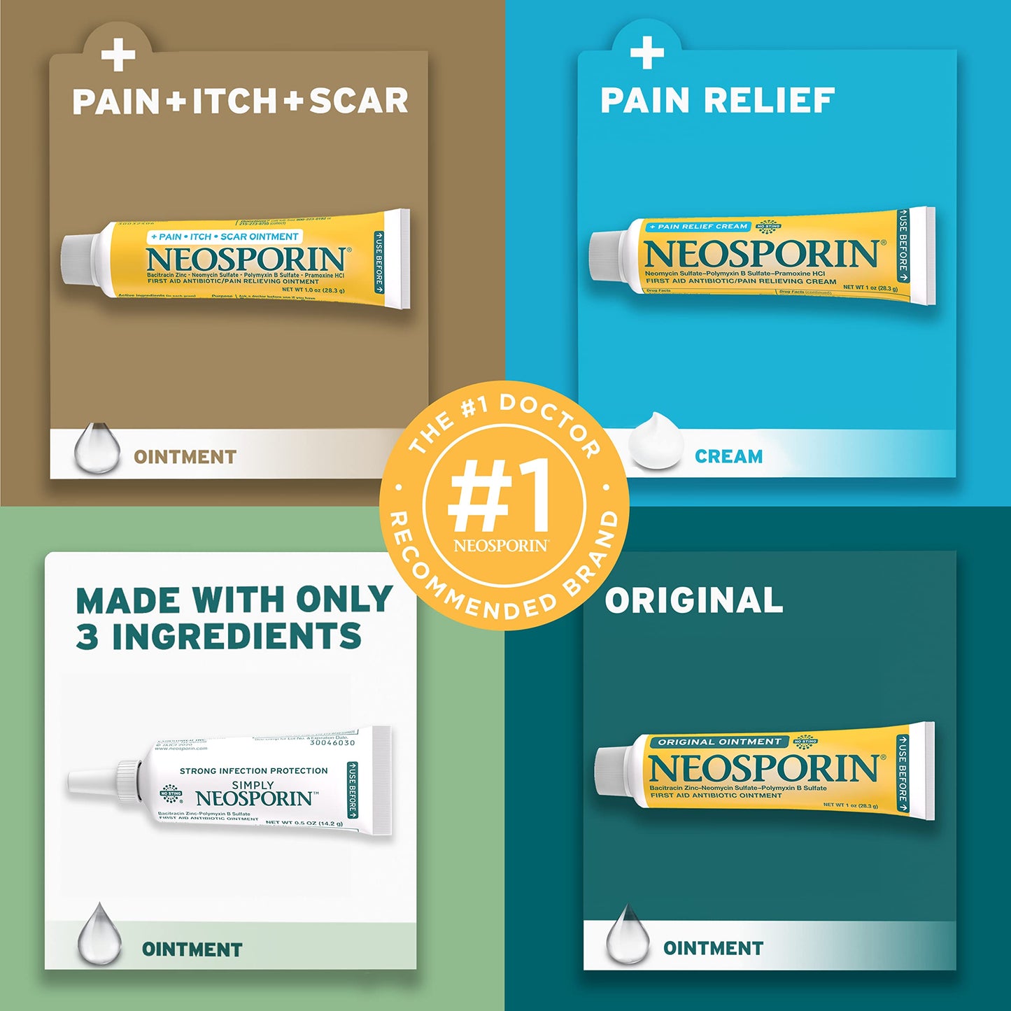 Neosporin + Maximum-Strength Pain Relief Dual Action Antibiotic Ointment with Bacitracin Zinc, 5 oz