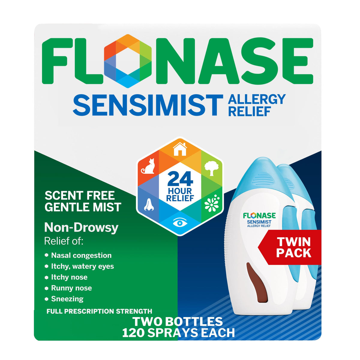 Flonase Sensimist Allergy Relief Nasal Spray for Non-Drowsy, 24-Hour Multi-Symptom Allergy Relief  120 Sprays (Pack of 2)