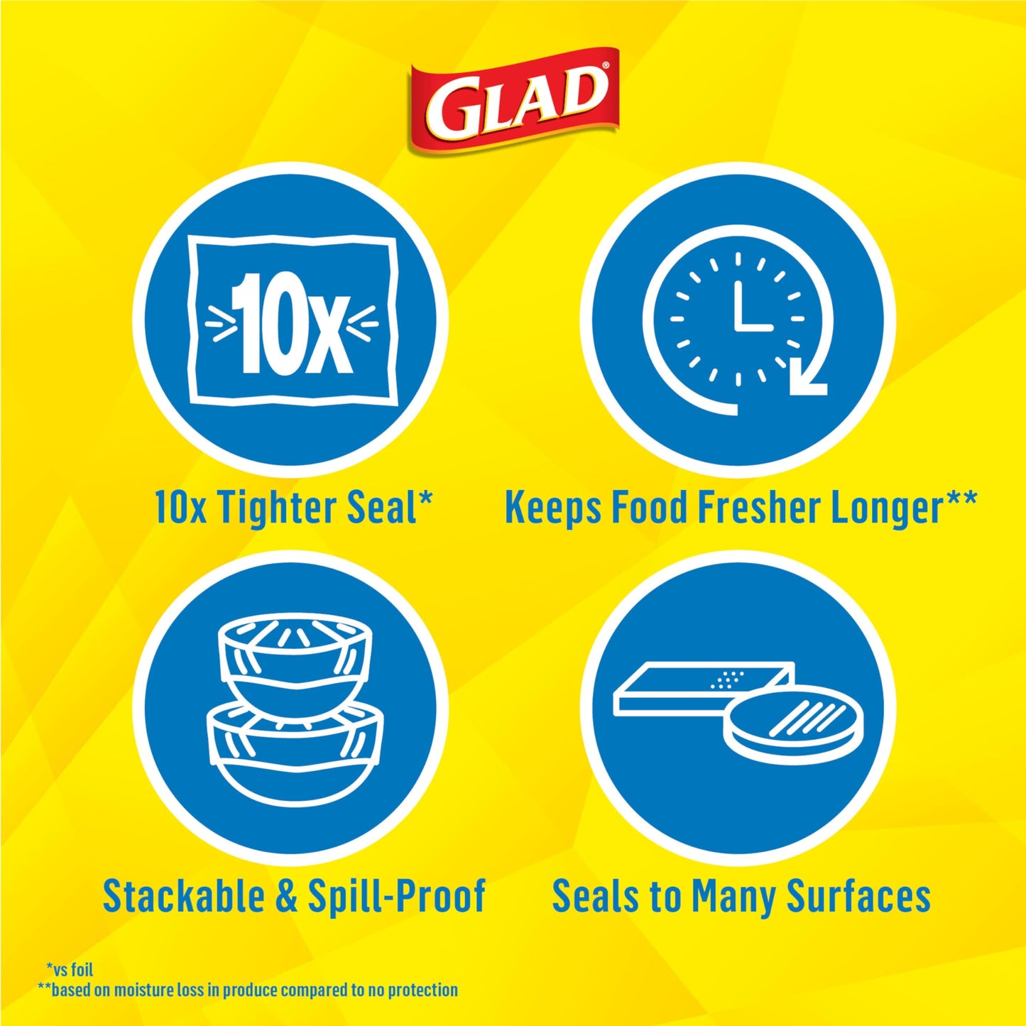 Glad Press'n Seal Food Plastic Wrap - 140 Square Foot Roll