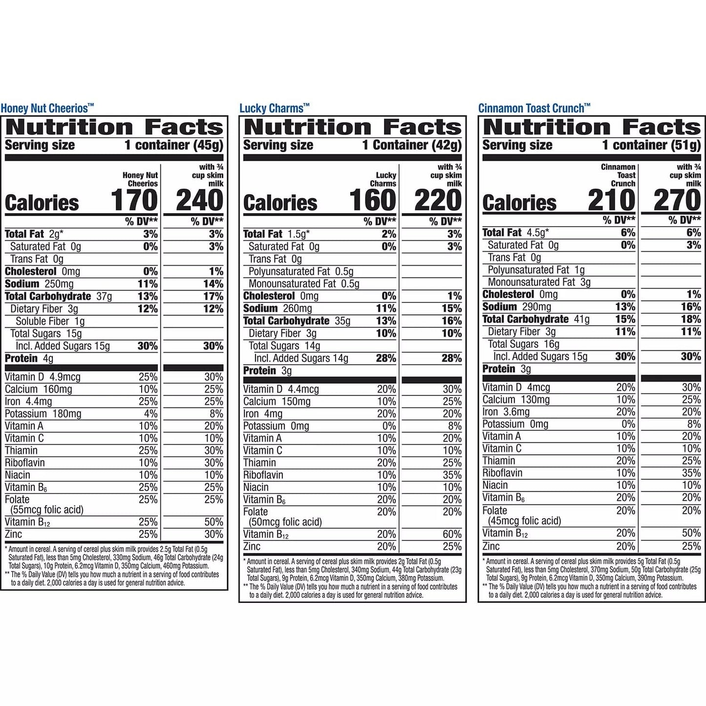 General Mills Cereal Cups Variety Pack (Pack of 12)