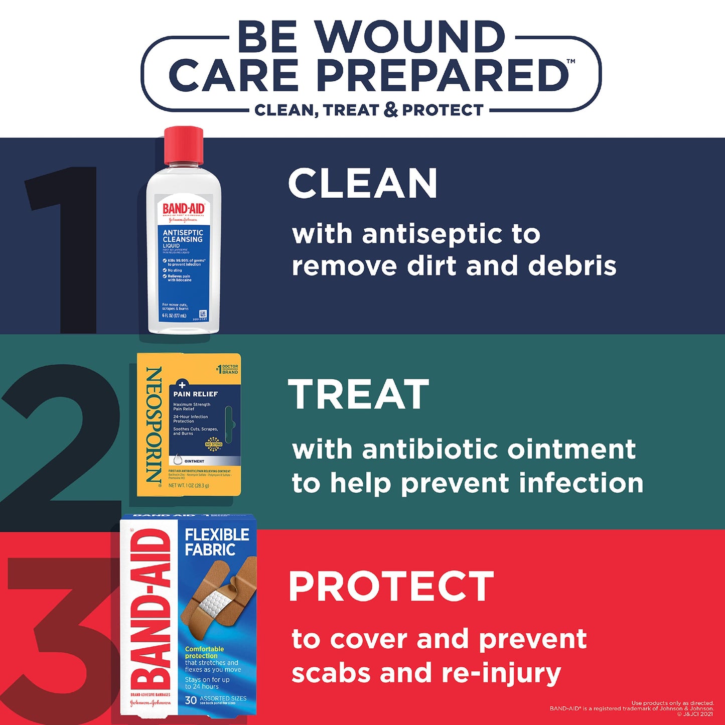 Neosporin + Maximum-Strength Pain Relief Dual Action Antibiotic Ointment with Bacitracin Zinc, 5 oz