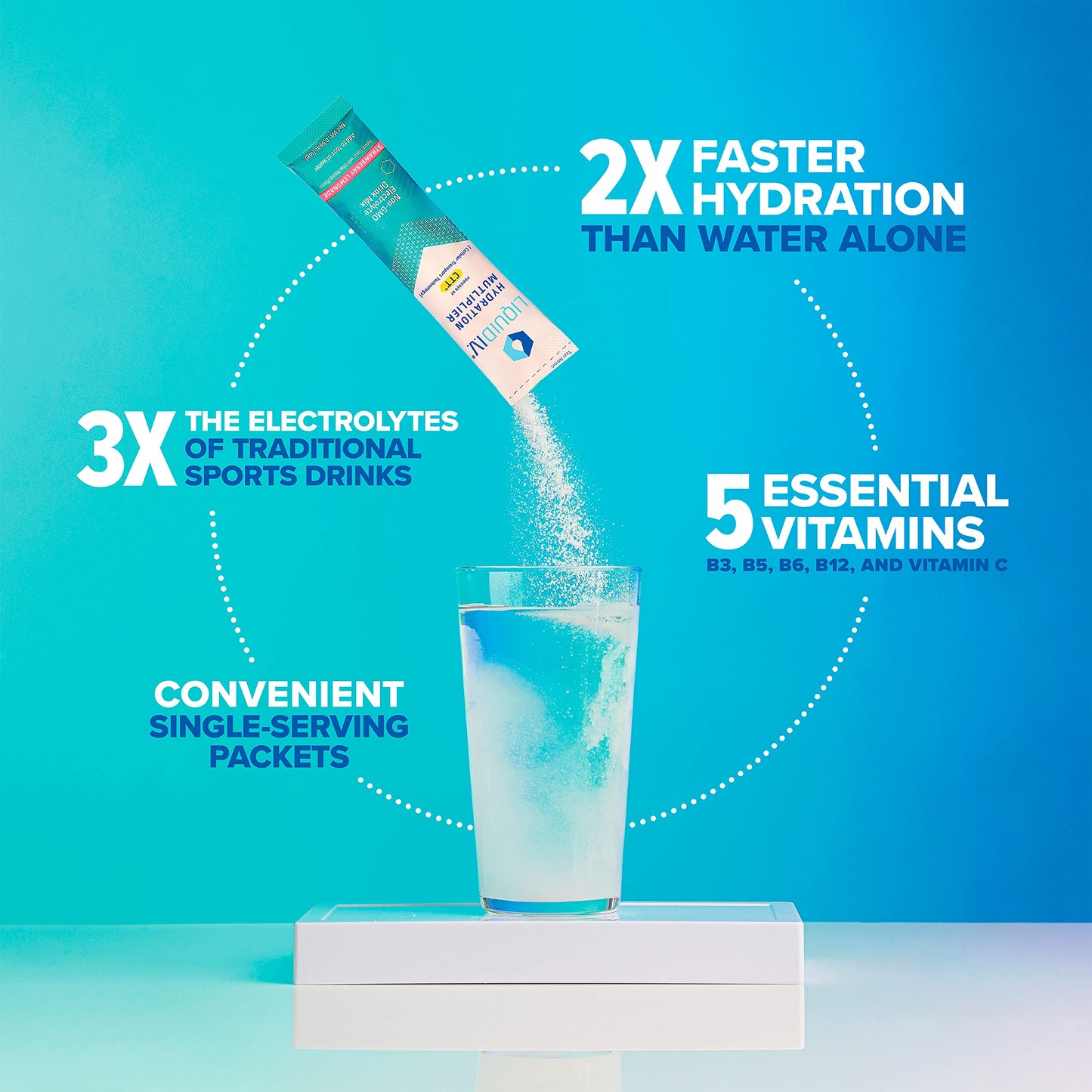 Liquid I.V. Hydration Multiplier - Strawberry Lemonade - Hydration Powder Packets | Electrolyte Drink Mix | Easy Open Single-Serving Stick | Non-GMO | 192 Sticks