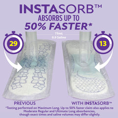 Member's Mark Total Protection Pads for Women, Ultimate Long, 6 Drop, 144 Count