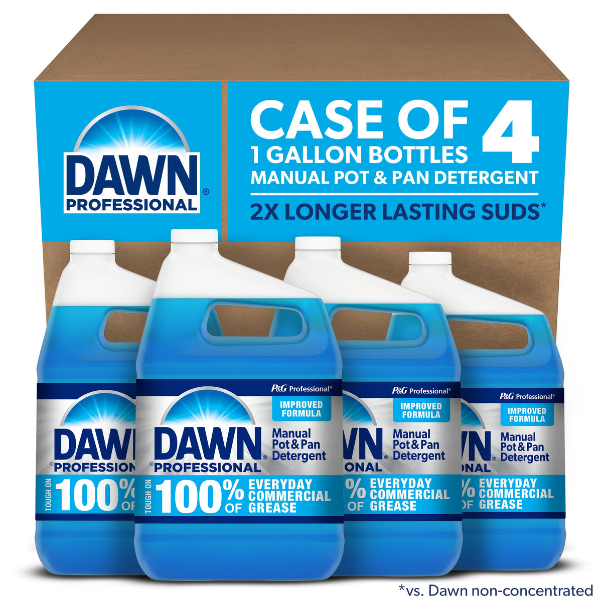 Dawn PRO Manual Pot & Pan Detergent, Bulk Liquid Dish Soap (1 gal, 4 pack)