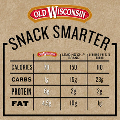 Old Wisconsin Turkey Sausage Snack Sticks, Naturally Smoked, Ready to Eat, High Protein, Low Carb, Keto, Gluten Free, 28 Ounce Resealable Package