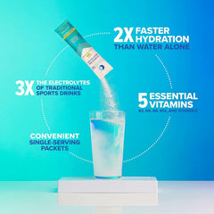 Liquid i.v. Hydration multiplier electrolyte drink mix Golden Cherry 30 packets